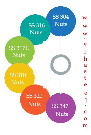 Stainless Steel 347 Nuts manufacturers