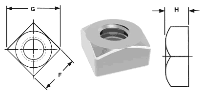 Dimensions of Regular Square Nuts