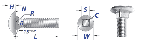 Stainless steel carriage bolt Dimensions