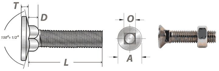 Stainless steel carriage bolt Dimensions