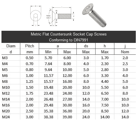 Stainless Steel Countersunk bolts Dimensions