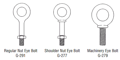 Stainless Steel Eye bolts