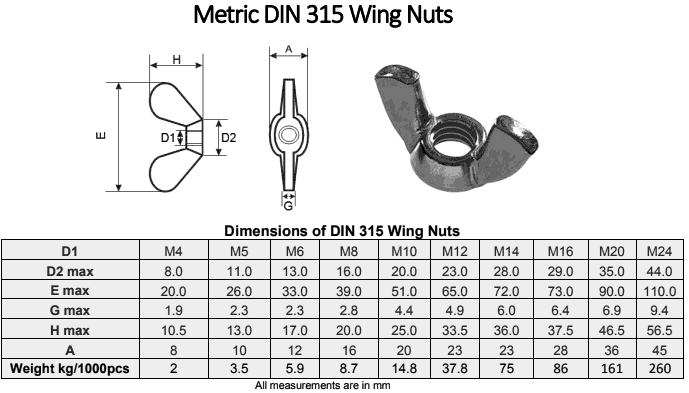 Dimensions of DIN 315 Wing Nuts