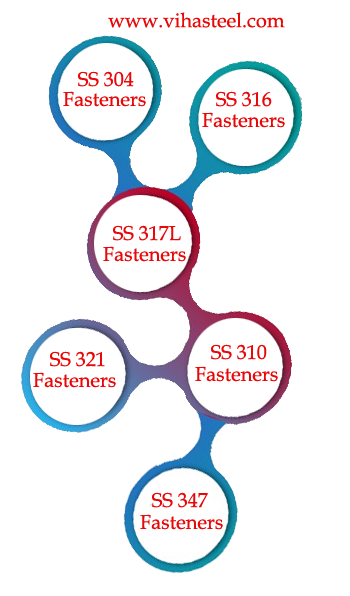 Stainless Steel 304 Fasteners manufacturer