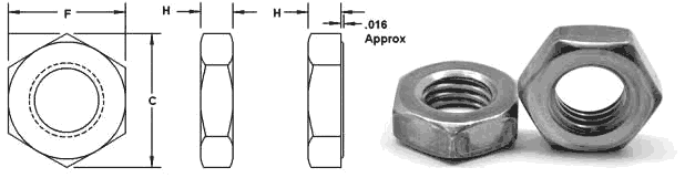 Thin Nuts Dimensions