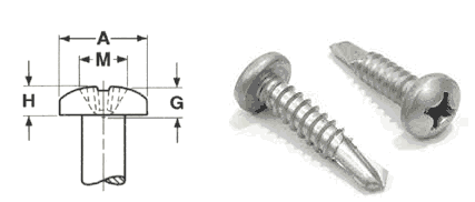 Pan Head Screws