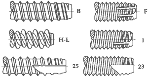 Type B, F, H-L 1,