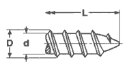 Threads For Self Tappings Screws