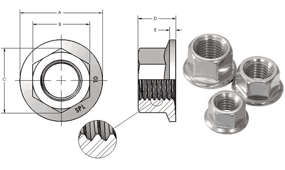 Metric Hex Flange Nuts Dimensions