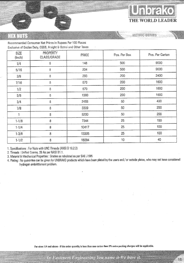 Unbrako Fasteners Price List