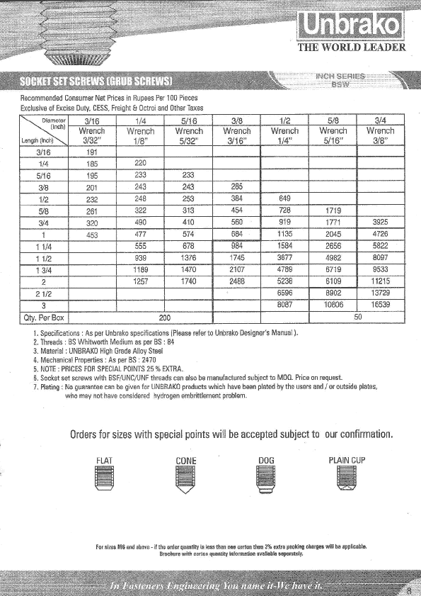 Unbrako Fasteners Price List