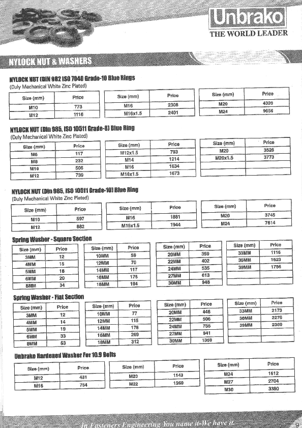 Unbrako Fasteners Price List