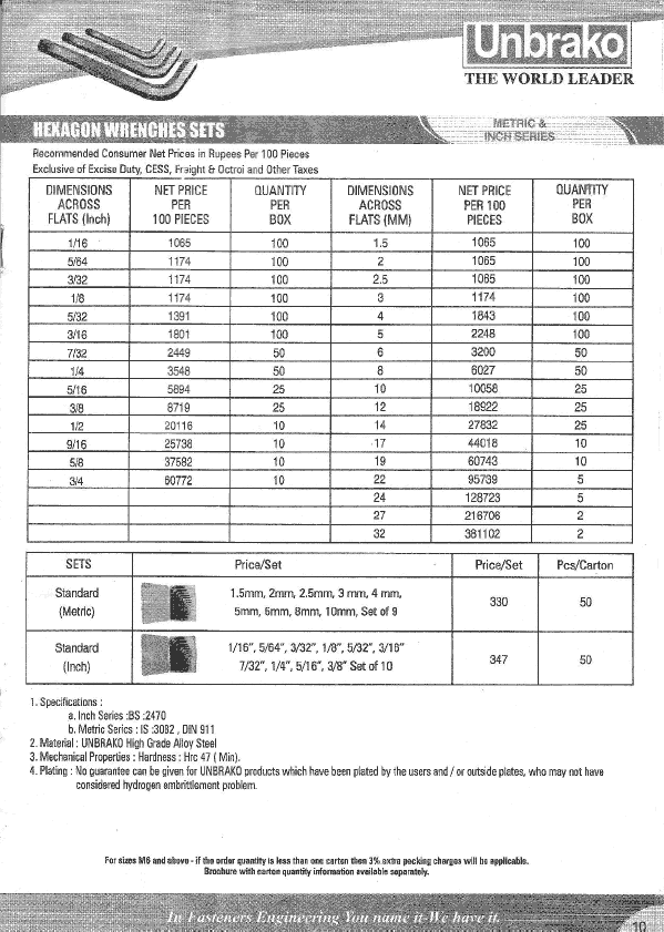 Unbrako Fasteners Price List