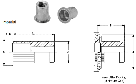 Rivet Nuts Dimensions