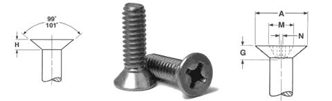 Flat Head 100º Machine Screws