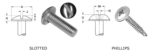 Truss Head Tapping Screws