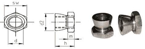 Shear Nut Dimensions