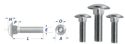 Stainless steel carriage bolt Dimensions