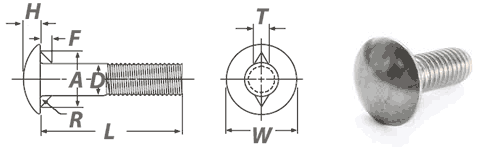 Stainless steel carriage bolt Dimensions