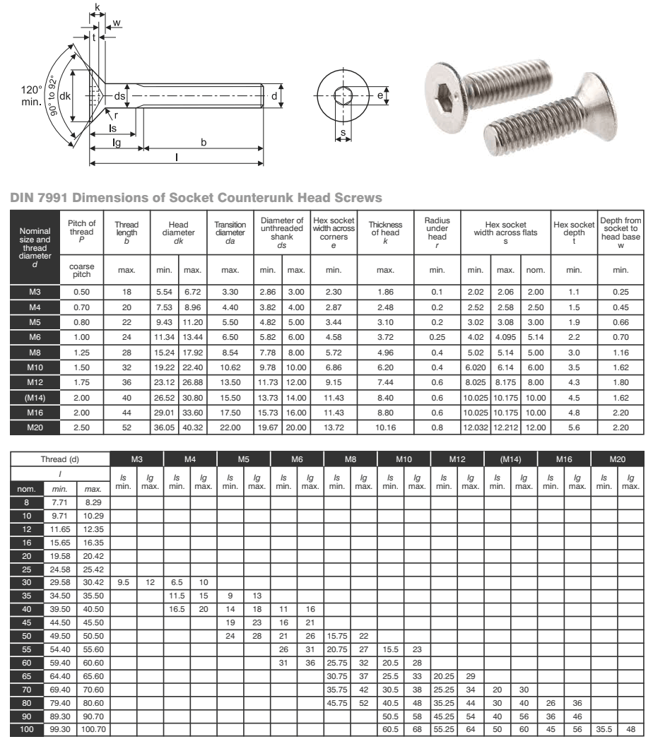 Stainless Steel Countersunk Screws Dimensions