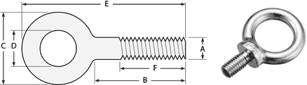 Dimensions of Forged Hook Bolts with Shoulder