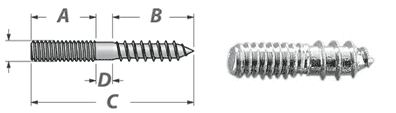 Hanger Bolts: Dimensions & Technical Information