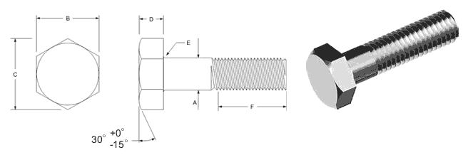 Stainless Steel Hex Bolts Dimensions