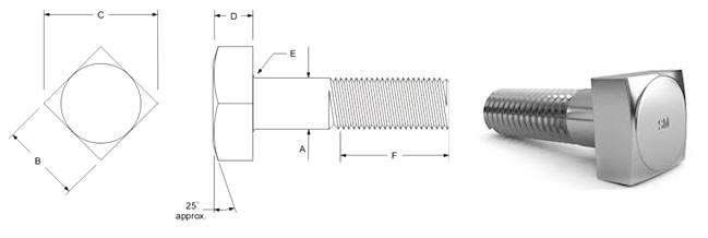 SQUARE BOLT DIMENSIONS