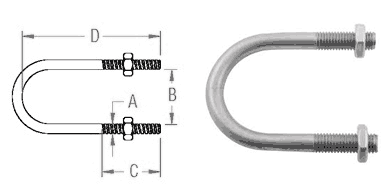 Stainless steel U-Bolt Weight