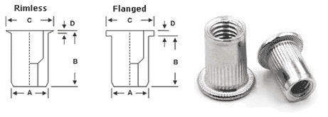 Threaded Insert Dimensions (Nutsert/ Rivnut)