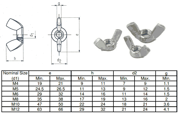 Wing Nuts Dimensions